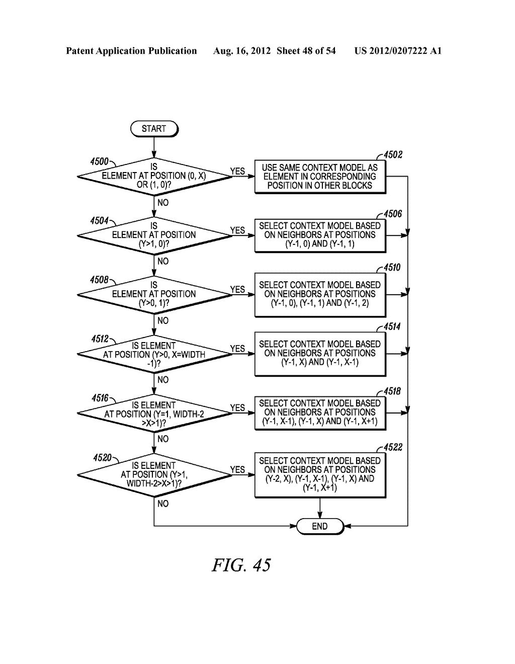 METHOD AND SYSTEM FOR PROCESSING VIDEO DATA - diagram, schematic, and image 49