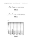 BASEBAND SIGNAL QUANTIZER ESTIMATION diagram and image