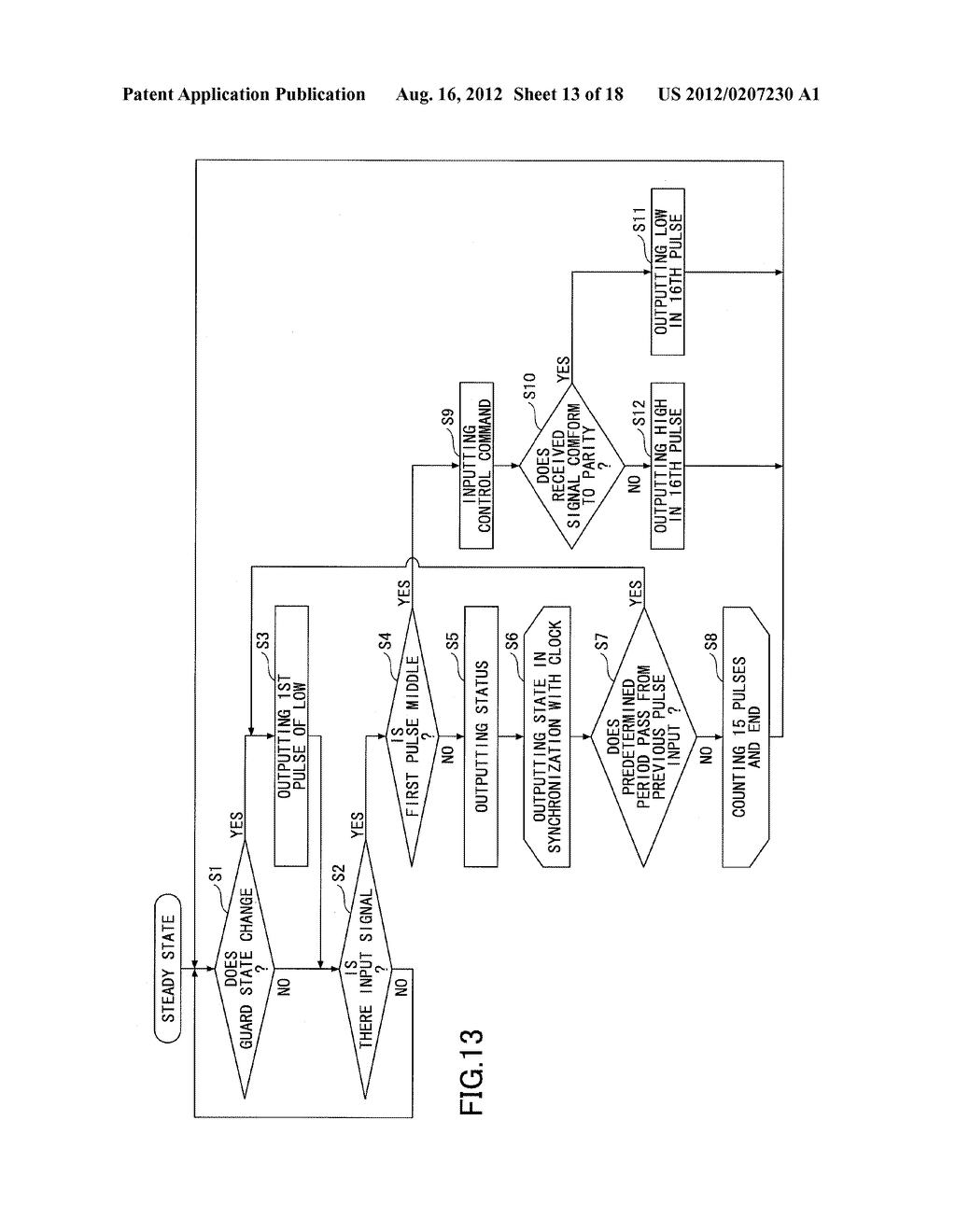 COMMUNICATION METHOD, COMMUNICATION SYSTEM AND COMMUNICATION DEVICE - diagram, schematic, and image 14