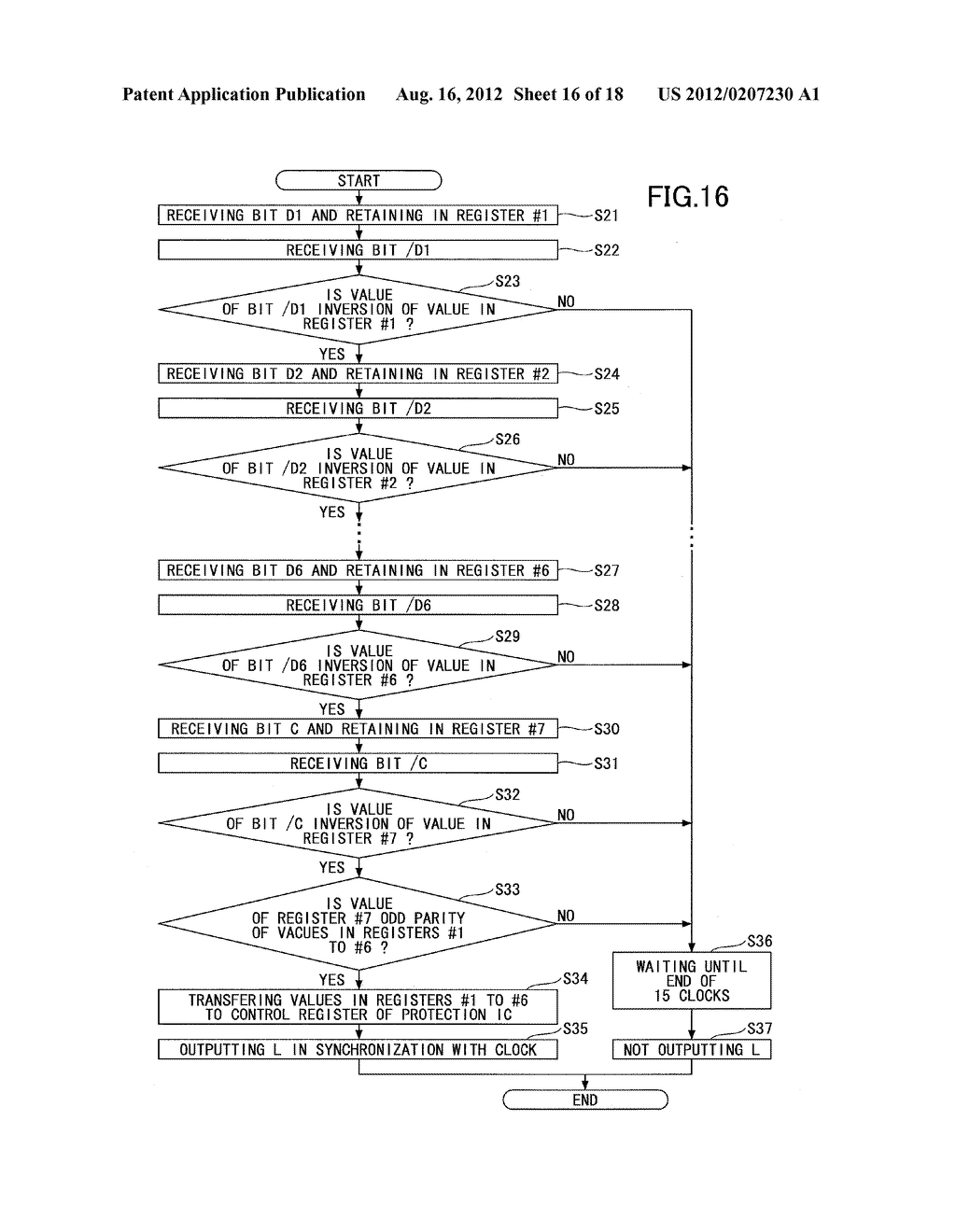 COMMUNICATION METHOD, COMMUNICATION SYSTEM AND COMMUNICATION DEVICE - diagram, schematic, and image 17