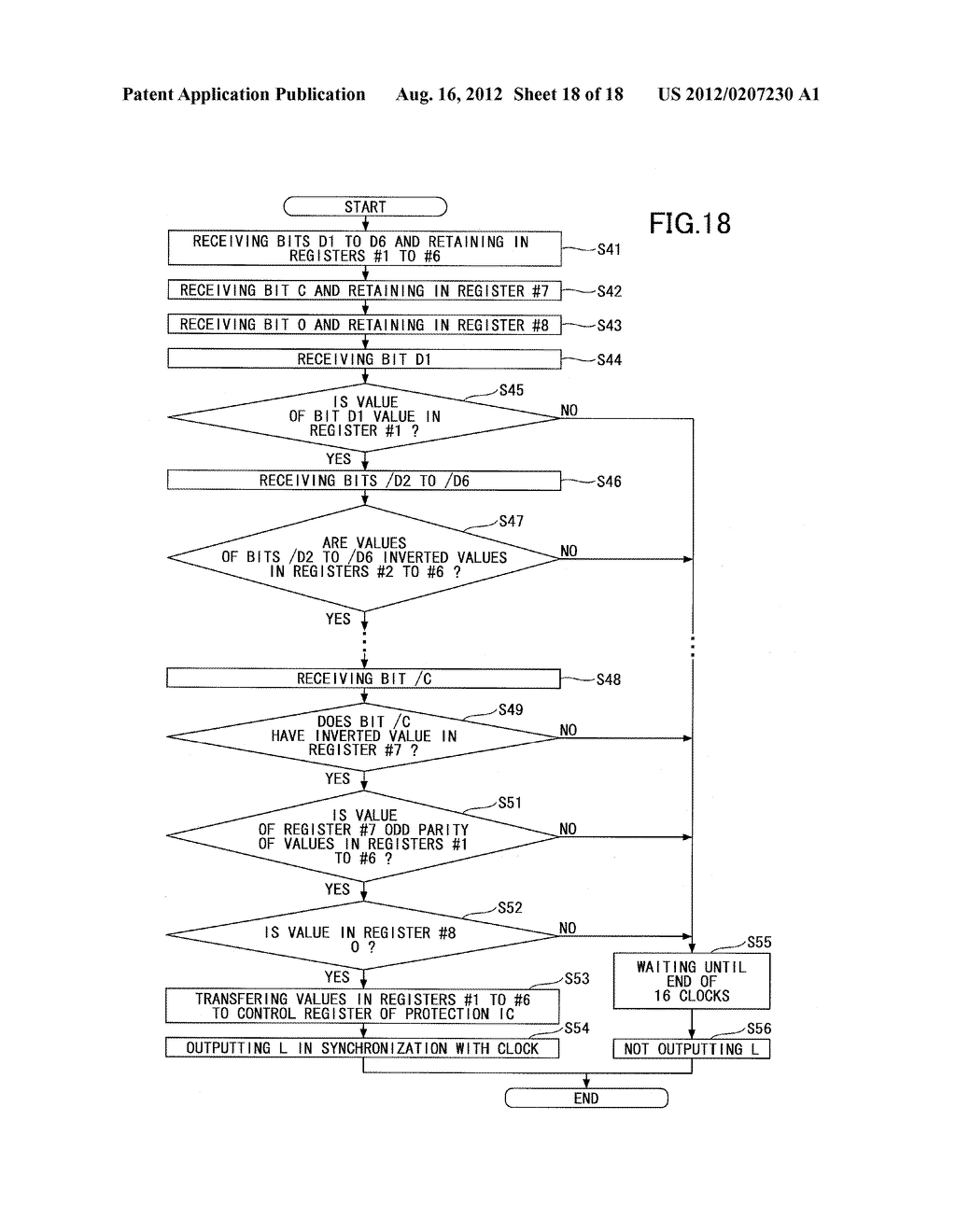 COMMUNICATION METHOD, COMMUNICATION SYSTEM AND COMMUNICATION DEVICE - diagram, schematic, and image 19