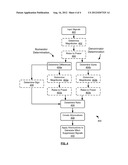 Multi-Channel Wind Noise Suppression System and Method diagram and image