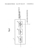 SIGNAL PROCESSING METHOD, INFORMATION PROCESSING APPARATUS, AND STORAGE     MEDIUM FOR STORING A SIGNAL PROCESSING PROGRAM diagram and image