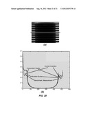 Systems and Methods for Simultaneous Acquisition of Scatter and Image     Projection Data in Computed Tomography diagram and image