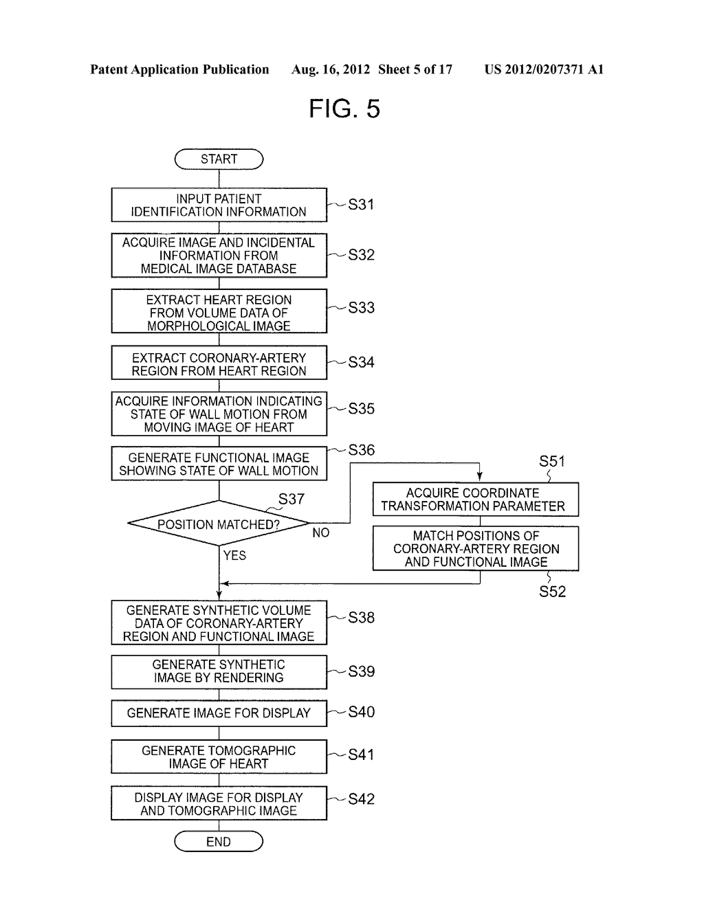 MEDICAL IMAGE PROCESSING APPARATUS AND MEDICAL IMAGE DIAGNOSIS APPARATUS - diagram, schematic, and image 06