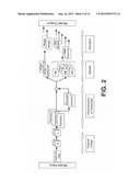 Bioinspired System for Processing and Characterising Colour Attributes of     a Digital Image diagram and image