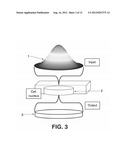 Bioinspired System for Processing and Characterising Colour Attributes of     a Digital Image diagram and image