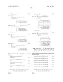 Bioinspired System for Processing and Characterising Colour Attributes of     a Digital Image diagram and image