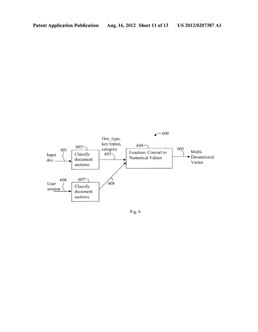 Method and Apparatus for Multi-Dimensional Content Search and Video     Identification - diagram, schematic, and image 12