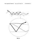 FLAT-PANEL OPTICAL PROJECTION APPARATUS diagram and image