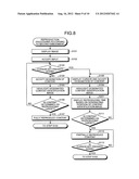 REPRODUCING APPARATUS, REPRODUCING METHOD AND PROGRAM diagram and image