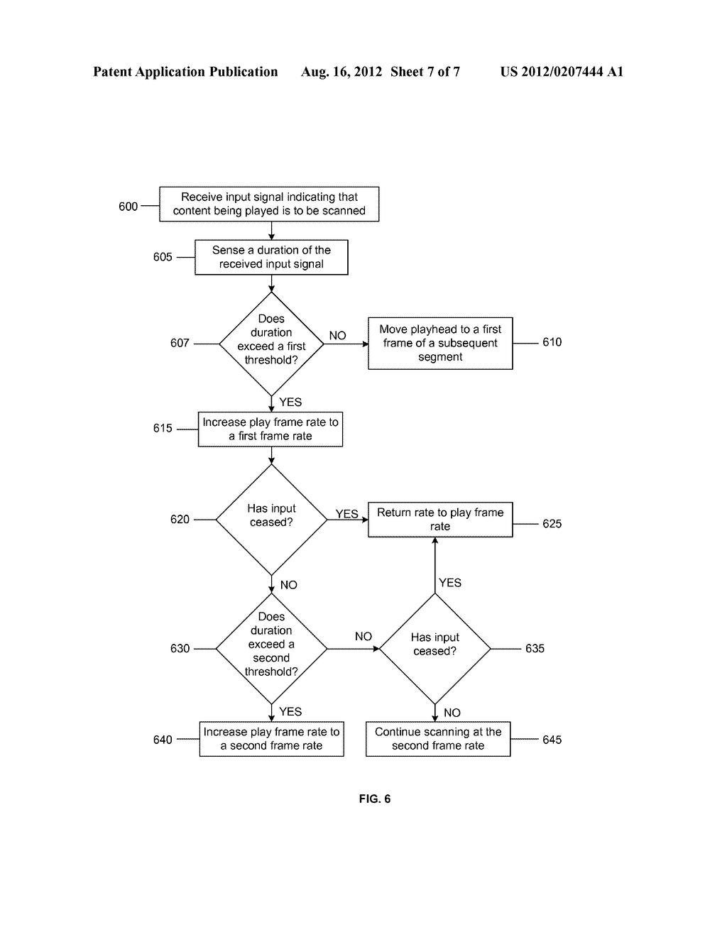 Transport Controls for a Media Device - diagram, schematic, and image 08