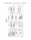 Audio Device, Video Device and Computer Program diagram and image