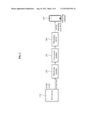 STREAMING SERVICE AND PLAYBACK DEVICE USING SVC SERVER diagram and image