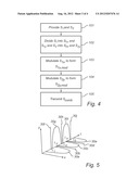 DATA TRANSMISSION SYSTEM AND METHOD diagram and image