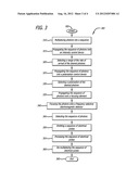 FREQUENCY SELECTIVE COMMUNICATIONS SYSTEM diagram and image