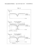 METHOD FOR JUDGING TONER SHORTAGE AND IMAGE FORMING APPARATUS diagram and image