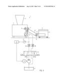 DEVICE AND METHOD FOR LOADING A FOOD PROCESSING MACHINE, IN PARTICULAR A     FILLING MACHINE OR A CUTTER, WITH FOOD diagram and image