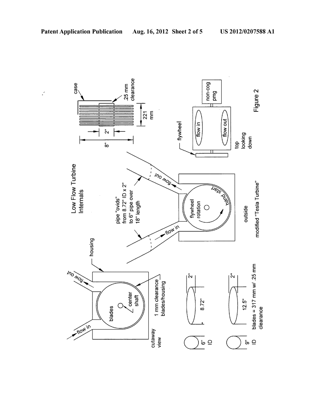 Portable Hydro Electric Generator - diagram, schematic, and image 03