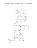 Ammonia Production Process diagram and image