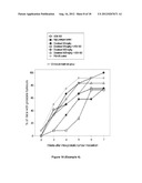 COMBINATION TREATMENT WITH VEGF-C ANTAGONISTS diagram and image