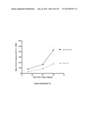 COMBINATION TREATMENT WITH VEGF-C ANTAGONISTS diagram and image