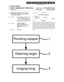 Method of Colorectal Cancer Detection by Using Radiolabeled Anti-GRP78     Peptide diagram and image