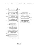 Method of Colorectal Cancer Detection by Using Radiolabeled Anti-GRP78     Peptide diagram and image