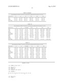 NEUROTENSIN ANALOGUES FOR RADIOISOTOPE TARGETING TO NEUROTENSIN     RECEPTOR-POSITIVE TUMORS diagram and image