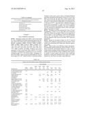 MITIGATION OF ODOR IN CLEANING MACHINES AND CLEANING PROCESSES diagram and image