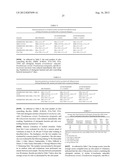 MITIGATION OF ODOR IN CLEANING MACHINES AND CLEANING PROCESSES diagram and image