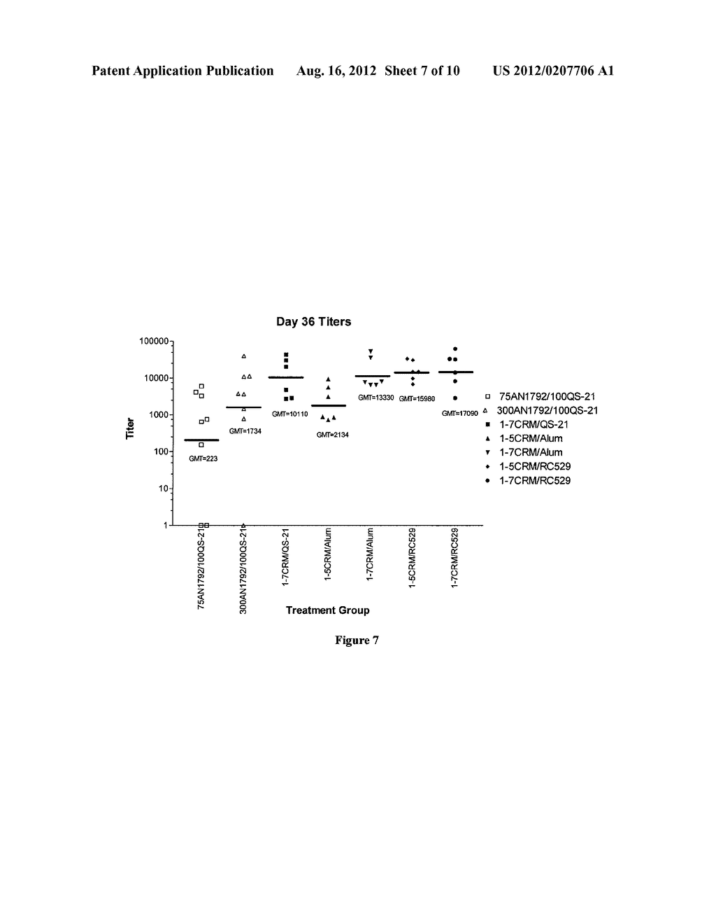 A-Beta Immunogenic Peptide Carrier Conjugates and Methods of Producing     Same - diagram, schematic, and image 08