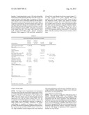 BIOMARKERS FOR CANCER-RELATED FATIGUE AND USE THEREOF diagram and image