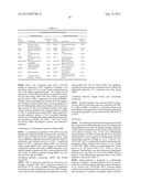 BIOMARKERS FOR CANCER-RELATED FATIGUE AND USE THEREOF diagram and image