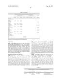 BIOMARKERS FOR CANCER-RELATED FATIGUE AND USE THEREOF diagram and image