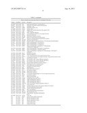 Compositions for Improving Migration Potential of Stem Cells diagram and image