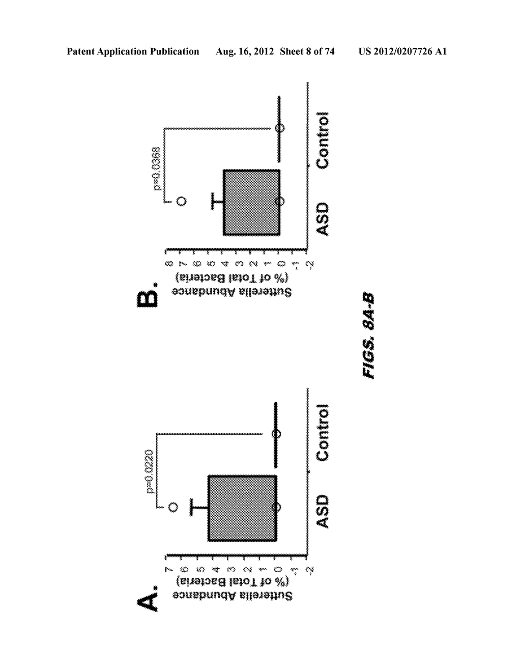 AUTISM-ASSOCIATED BIOMARKERS AND USES THEREOF - diagram, schematic, and image 09