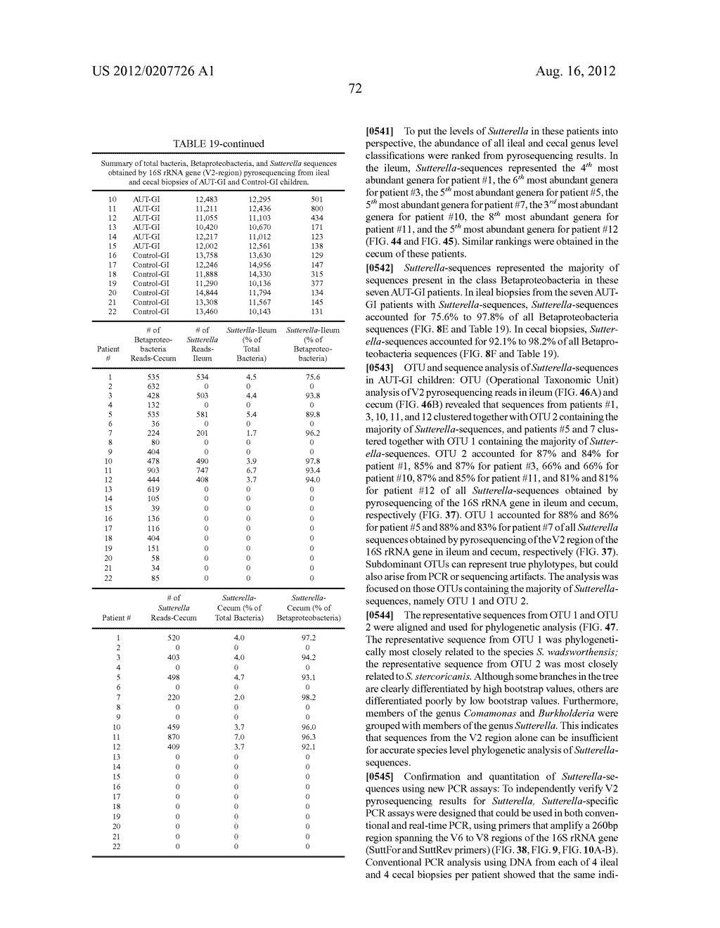 AUTISM-ASSOCIATED BIOMARKERS AND USES THEREOF - diagram, schematic, and image 147