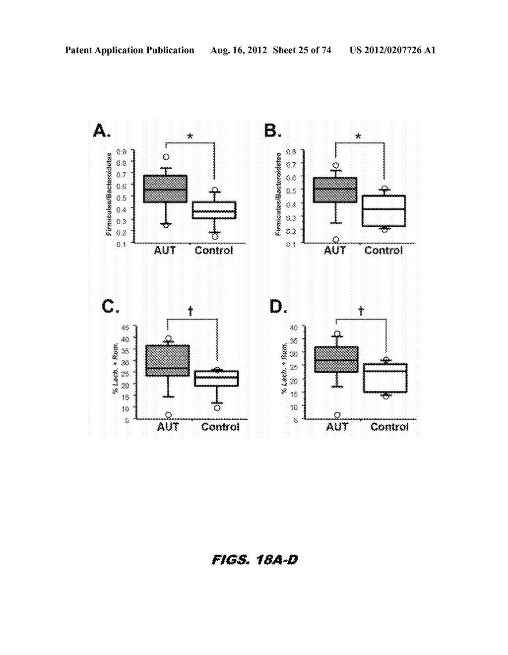 AUTISM-ASSOCIATED BIOMARKERS AND USES THEREOF - diagram, schematic, and image 26