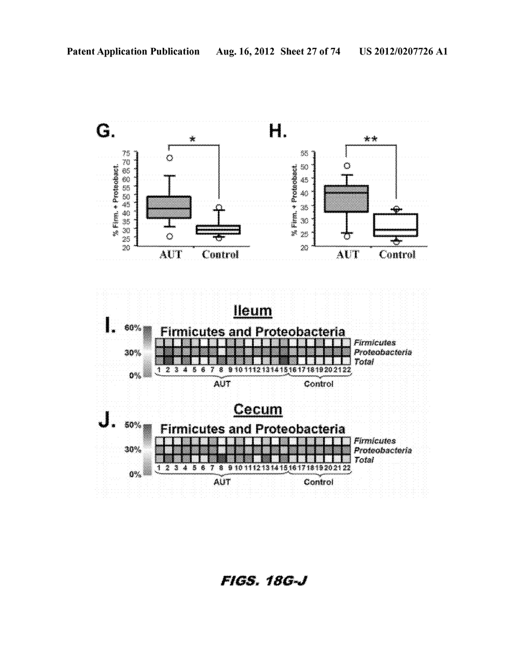 AUTISM-ASSOCIATED BIOMARKERS AND USES THEREOF - diagram, schematic, and image 28