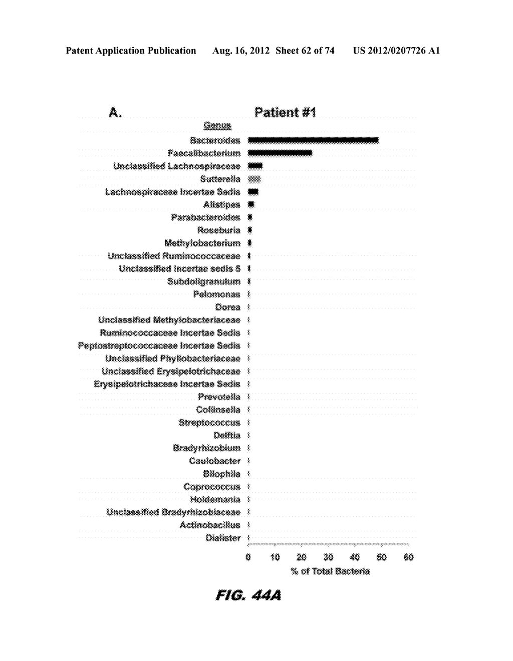 AUTISM-ASSOCIATED BIOMARKERS AND USES THEREOF - diagram, schematic, and image 63