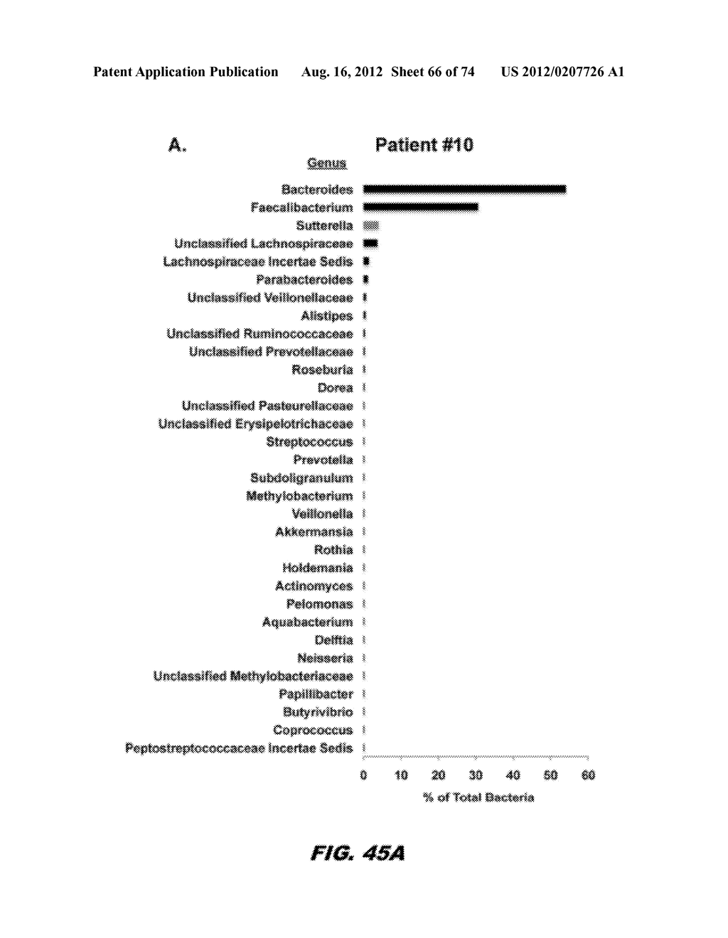 AUTISM-ASSOCIATED BIOMARKERS AND USES THEREOF - diagram, schematic, and image 67