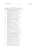 SUBSTITUTED BENZOAZOLE PDE4 INHIBITORS FOR TREATING PULMONARY AND     CARDIOVASCULAR DISORDERS diagram and image