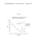 NON-CYTOTOXIC PROTEIN CONJUGATES diagram and image