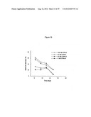 NON-CYTOTOXIC PROTEIN CONJUGATES diagram and image