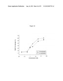 NON-CYTOTOXIC PROTEIN CONJUGATES diagram and image