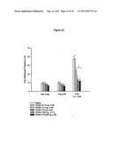 NON-CYTOTOXIC PROTEIN CONJUGATES diagram and image