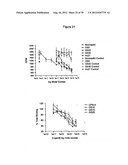 NON-CYTOTOXIC PROTEIN CONJUGATES diagram and image