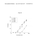 NON-CYTOTOXIC PROTEIN CONJUGATES diagram and image