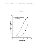 NON-CYTOTOXIC PROTEIN CONJUGATES diagram and image